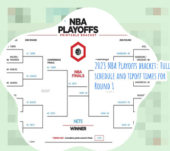 Nba playoffs bracket